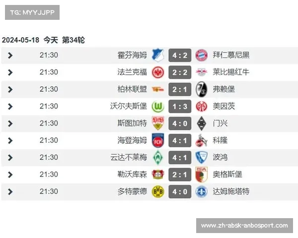 连续输球纪录最严重的德甲球队排行榜 连续输球纪录最严重的德甲球队排行榜