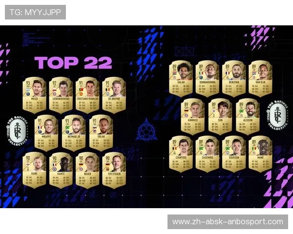 德甲各队能力值对比：进攻、防守与综合评分