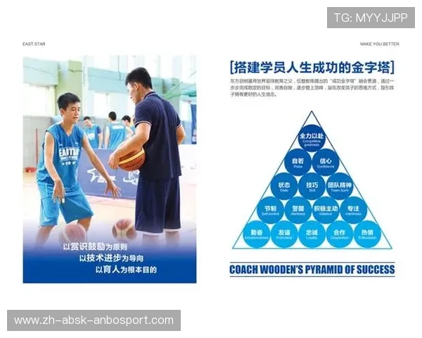 篮球运动员力量训练中的周期安排及阶段性目标制定 篮球运动员力量训练中的周期安排及阶段性目标制定