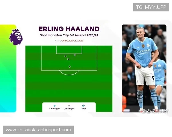 英超球队按积分分级与进攻防守风格排行 英超球队按积分分级与进攻防守风格排行